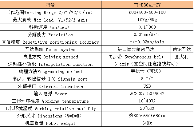 平整度檢測(cè)儀