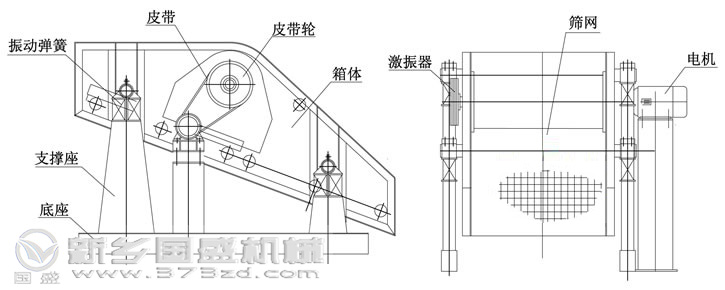 单轴振动筛结构图