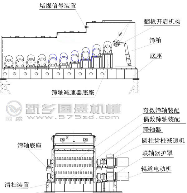 滾軸篩圖紙